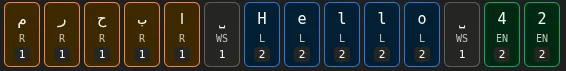 Resolving embedding levels